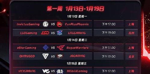 春季赛阵容爆料最新,新面孔与老将齐聚，谁能脱颖而出？